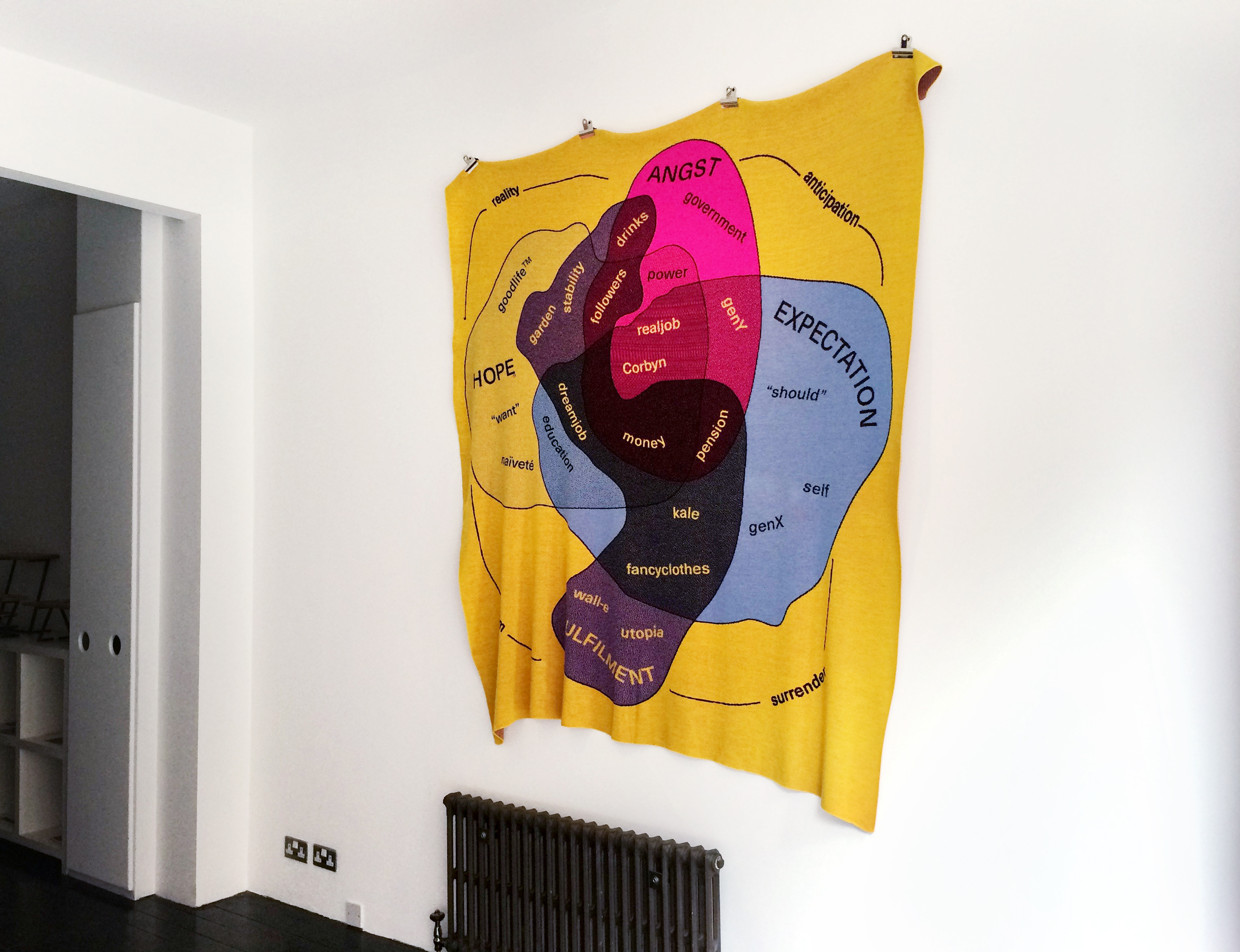 Exhibition at AmBit, 53 Fashion Street, London